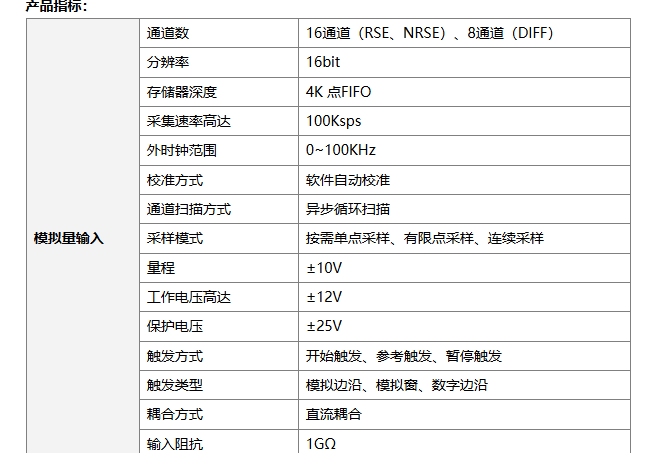 1787713510293295.png 同题参见该板卡提供 16 RSE /